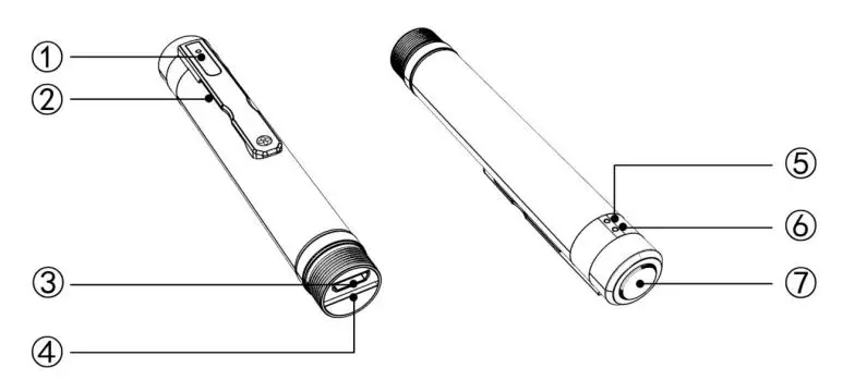 Zetronix zPen-1080 Hidden Camera Pen User Manual - Product Overview