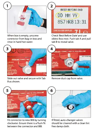 Coca-Cola-79021680 -Dispensing-Equipment-fig 9