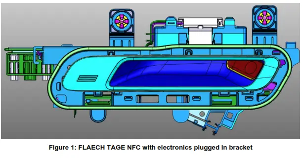 Huf FLBTAGE BMW Door Handle - Assembly concept of electronics FLAECH TAGE NFC
