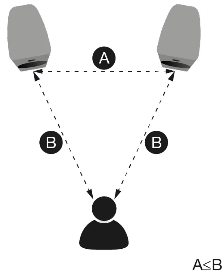 DYNAUDIO OW 6 Outdoor Speakers-fig1