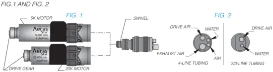 INSTALLATION - SWIVEL MOTORS