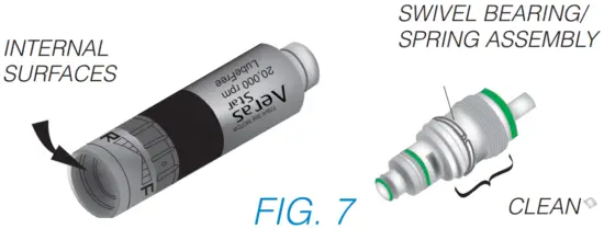 CLEANING & STERILIZATION