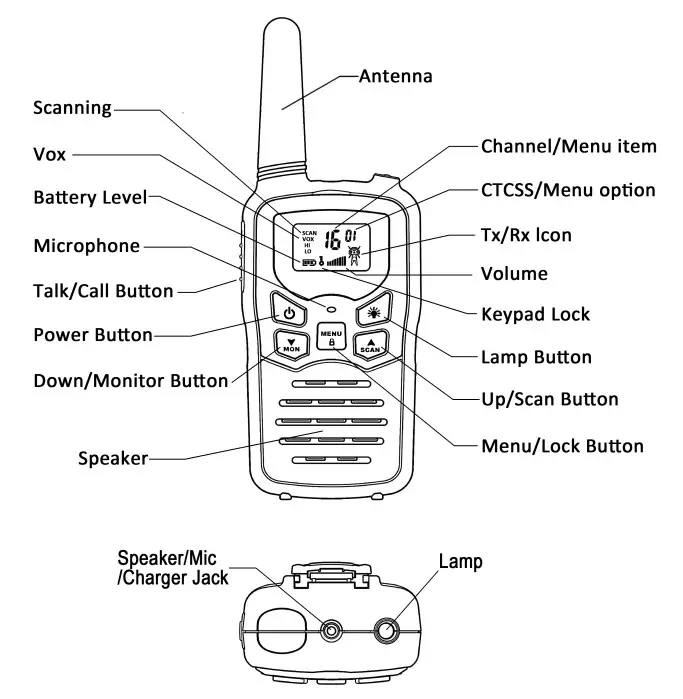 Shenzhen Mushi Technology T5 Walkie Talkie Radio - description