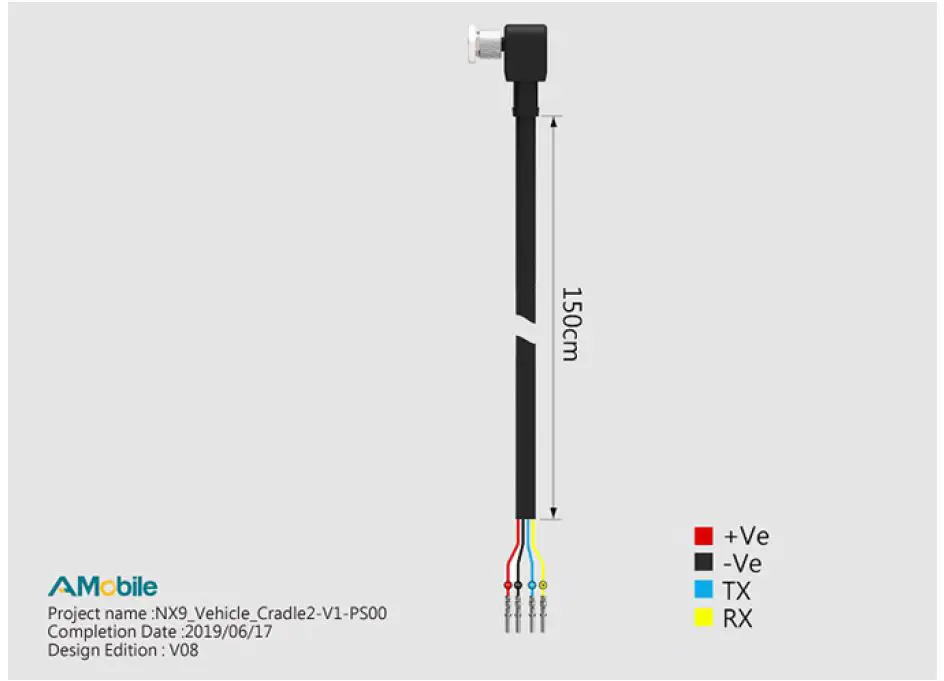 Industrea Mining Technology Pty PROD1185 Personal Digital Assistant 2
