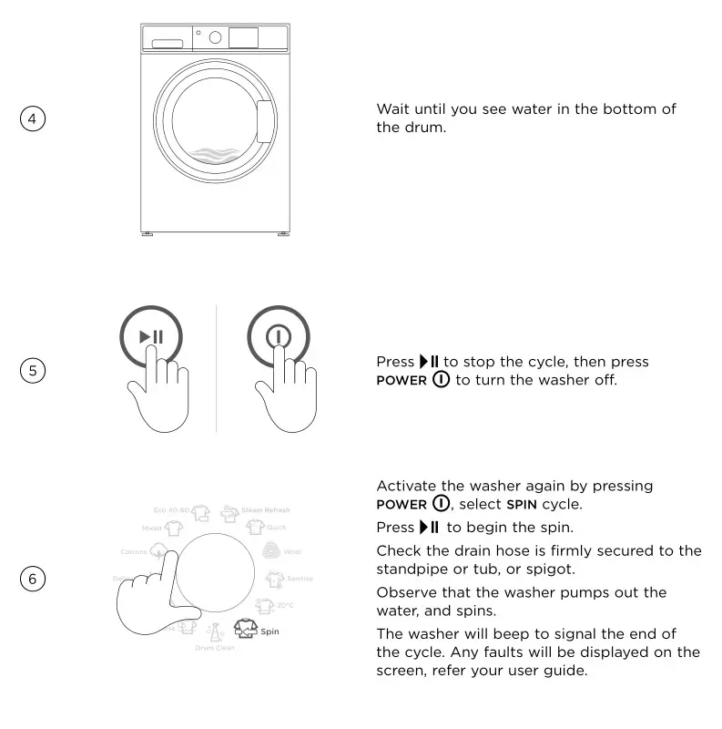 FISHER PAYKEL WH8060J Front Loader Washing Machine - COMPLETE INSTALLATION
