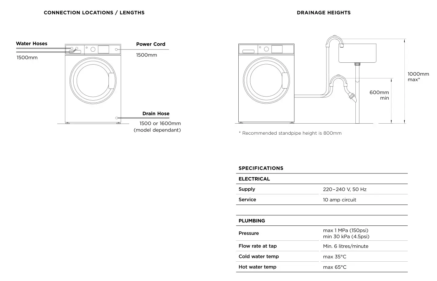 FISHER PAYKEL WH8060J Front Loader Washing Machine - ELECTRICAL & PLUMBING CONNECTION