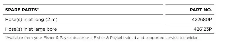 FISHER PAYKEL WH8060J Front Loader Washing Machine - SPARE PARTS