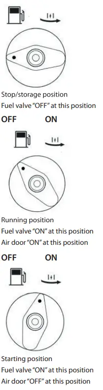 PROBUILDER 18065 2000C Inverter Generator 3