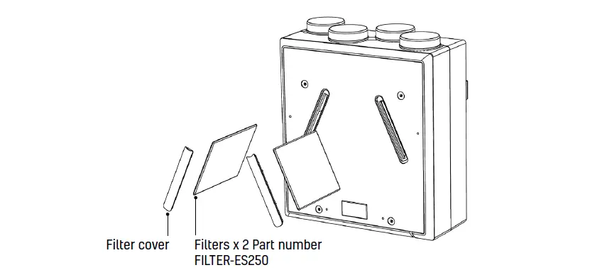 envirovent Energisava 200 Ceiling Mounted Version fig-2