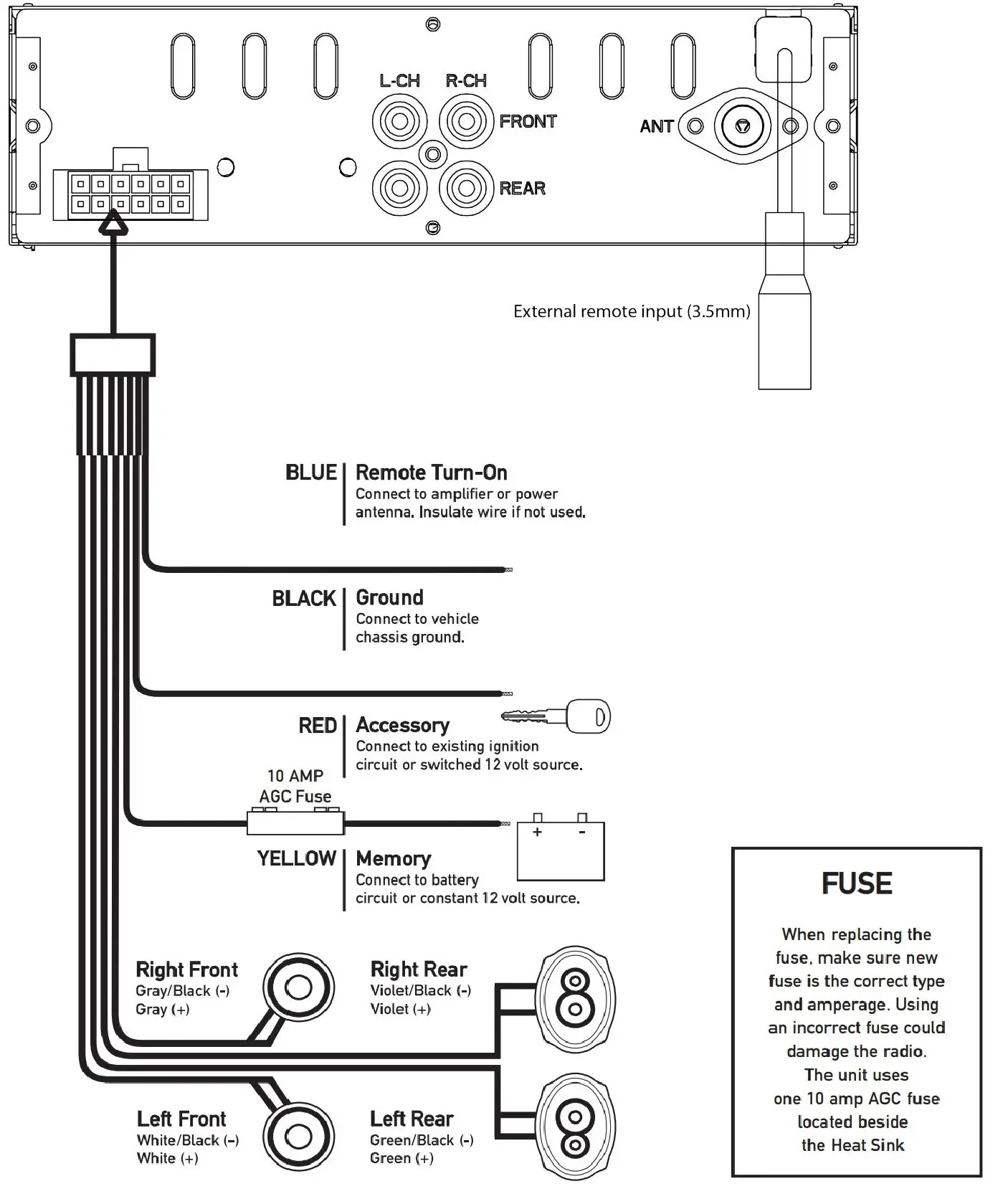 Dual AM FM Marine Receiver with Bluetooth and Fixed Face Installation Guide - Wiring Diagram