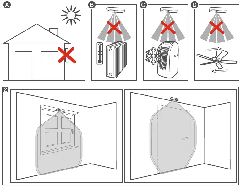 Satel-CD-2-Curtain-Detector-2