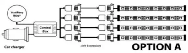 Race Sport Lighting Rsukit Led Underbody Kit Race Sport Lighting Rsukit Led Underbody Kitn underbody