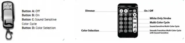 Race Sport Lighting Rsukit Led Underbody Kit Warranty and Disclaimer