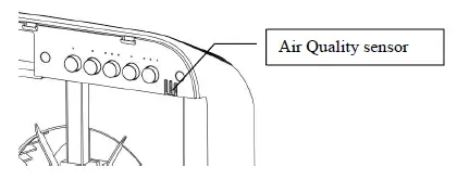 SOLENCO-CF8500-Air-Purifier-FIG-4