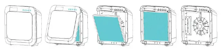 SOLENCO-CF8500-Air-Purifier-FIG-5