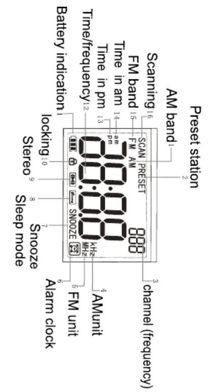 Jazmm-AM-FM-Portable-Radio-Personal-Radio-with-Excellent-Reception-3