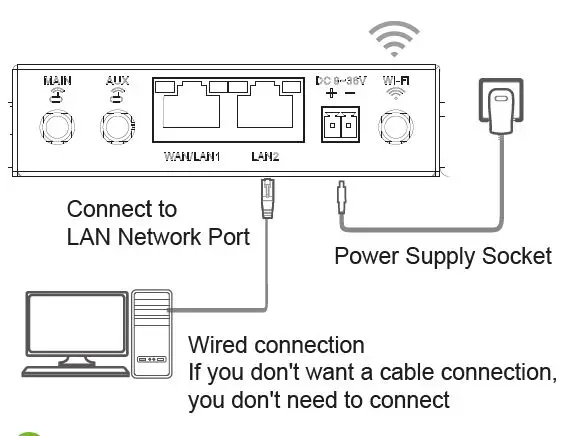 Inhand InRouter 302 Compact Industrial LTE Cat4 Router fig 4