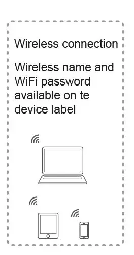 Inhand InRouter 302 Compact Industrial LTE Cat4 Router fig 5