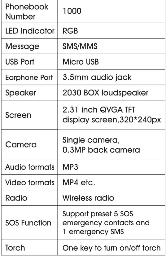 UNIWA Elder Mobile Phone - Product Specifications 2