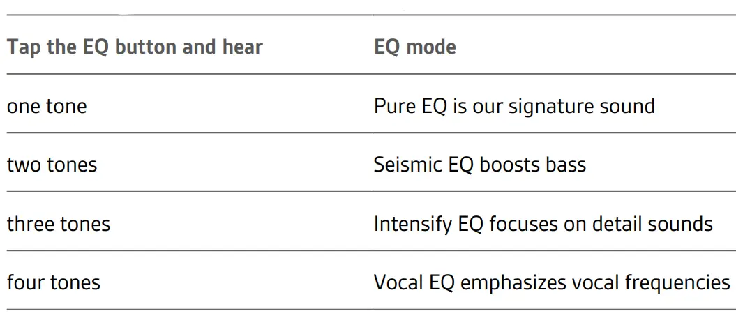 NAcon-RIG-800-V2-Draadloze-Gaming-Headset-10