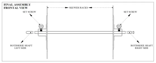 ROTISSERIE SHAFT & SKEWER RACKS