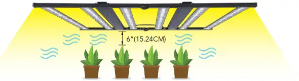 GROWERS CHOICE ROI E680S TSL LED Grow Light - Installation 6