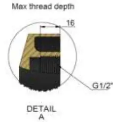 Tolerances Inductions