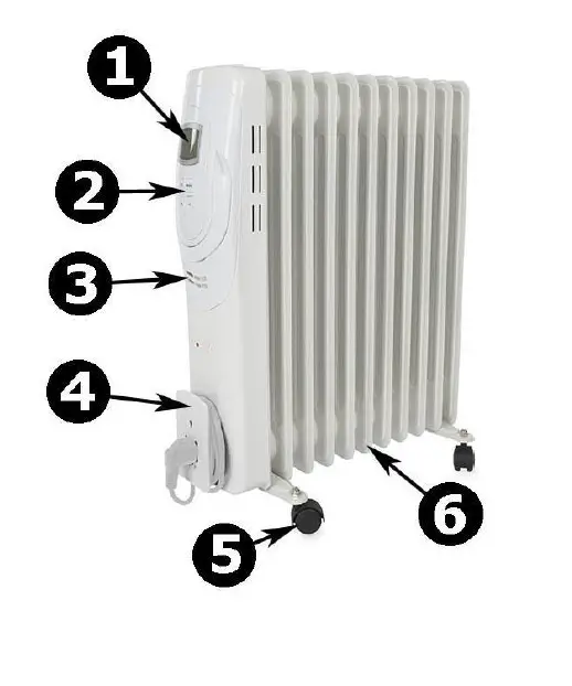 PEREL-TC78011LCD-2500-W-Oil-Filled-Radiator-FIG-1