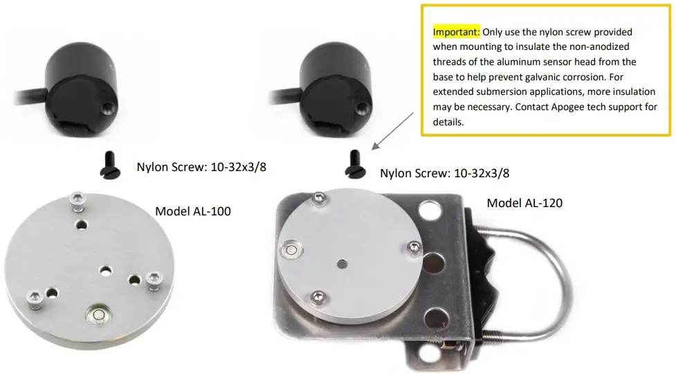 DEPLOYMENT AND INSTALLATION