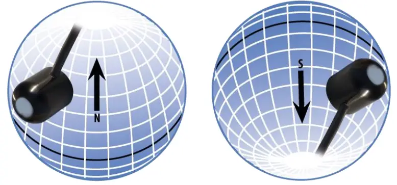 DEPLOYMENT AND INSTALLATION