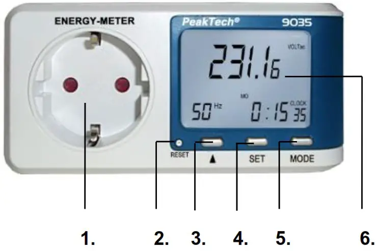 PeakTech 9035 Energy Meter - Front panel description