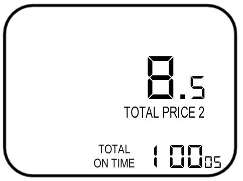 PeakTech 9035 Energy Meter - LCD display and menu control 9