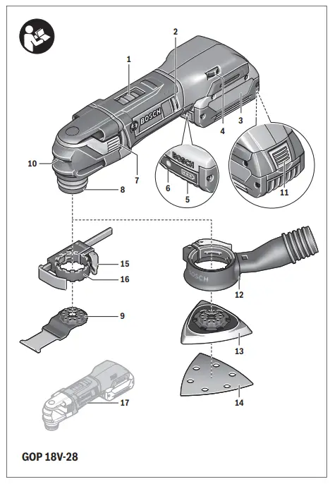 BOSCH GOP 18V-28 Professional Cordless Multi-Cutter Tools-fig1