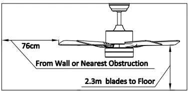 YOUKAIN HDLP-CFFL5209AC Light Pro 52-Inch Modern LED Indoor Matte Smart Ceiling Fan-fig3