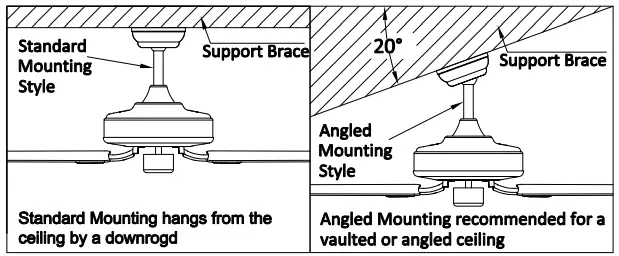 YOUKAIN HDLP-CFFL5209AC Light Pro 52-Inch Modern LED Indoor Matte Smart Ceiling Fan-fig4
