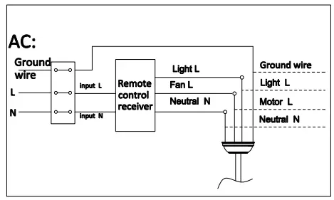 YOUKAIN HDLP-CFFL5209AC Light Pro 52-Inch Modern LED Indoor Matte Smart Ceiling Fan-fig8