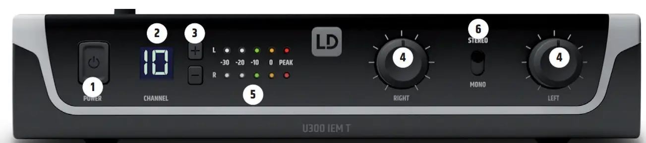 LD Systems U300 IEM Series Wireless In Ear Monitoring Systems - figure 1