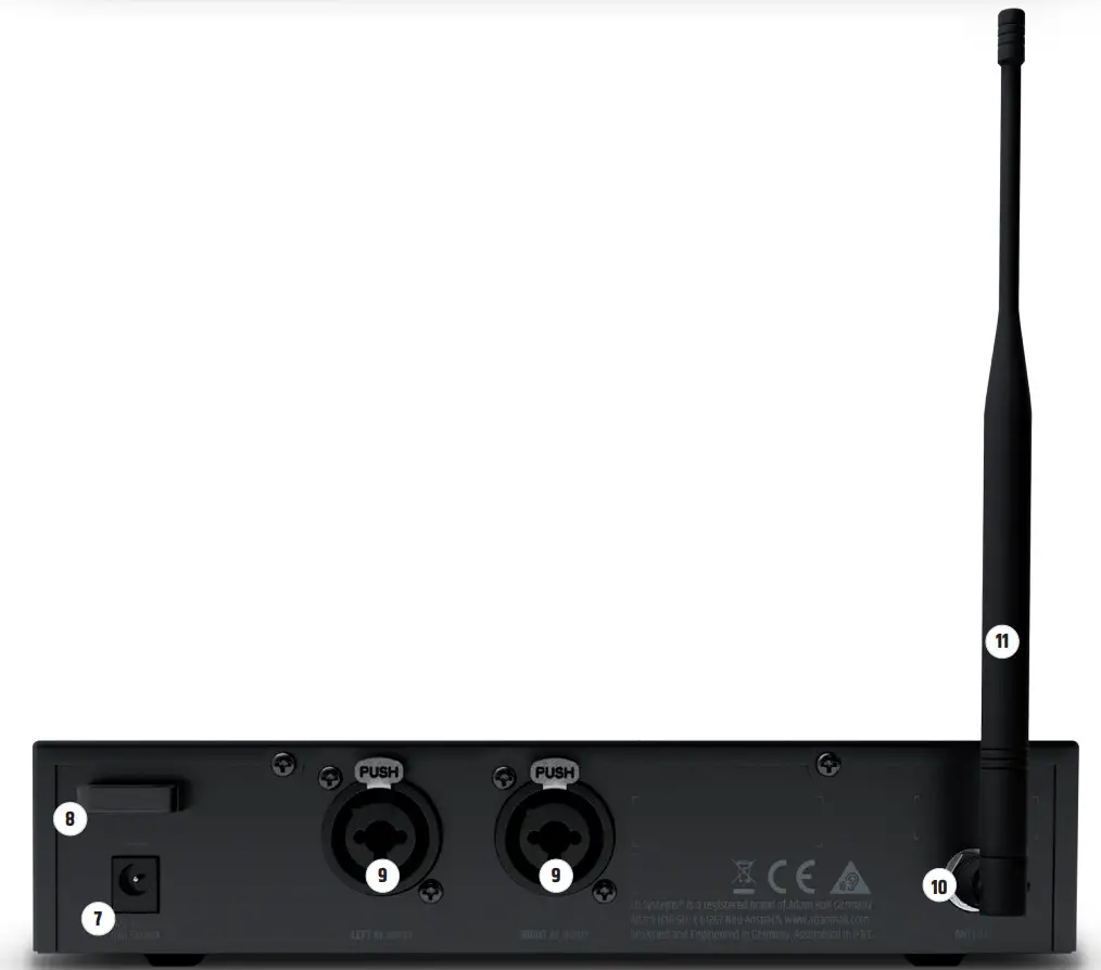 LD Systems U300 IEM Series Wireless In Ear Monitoring Systems - figure 2