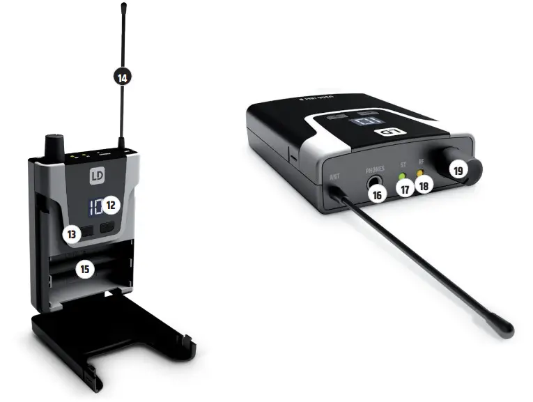LD Systems U300 IEM Series Wireless In Ear Monitoring Systems - figure 3