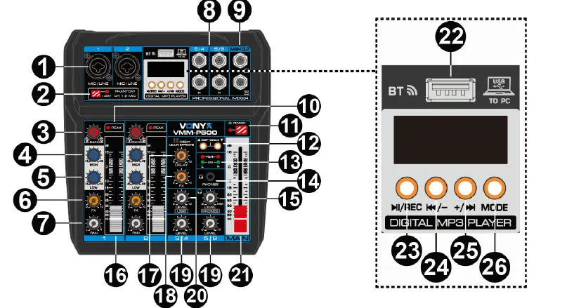 VONYX VMM-P500 4Music Mixer 4Ch-BT-MP3-US- fig 1