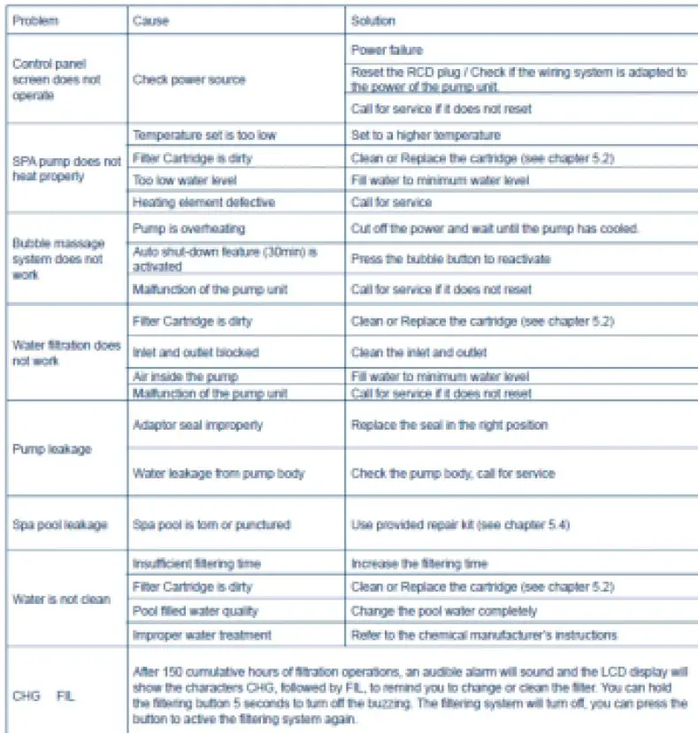 EXIT-35.30.46.00-Deluxe-Leather-Premium-Spa-fig11