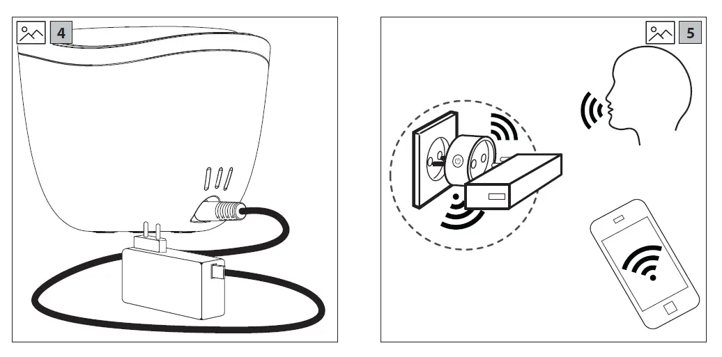 SHARP DF-A1E Aroma Diffuser fig 3