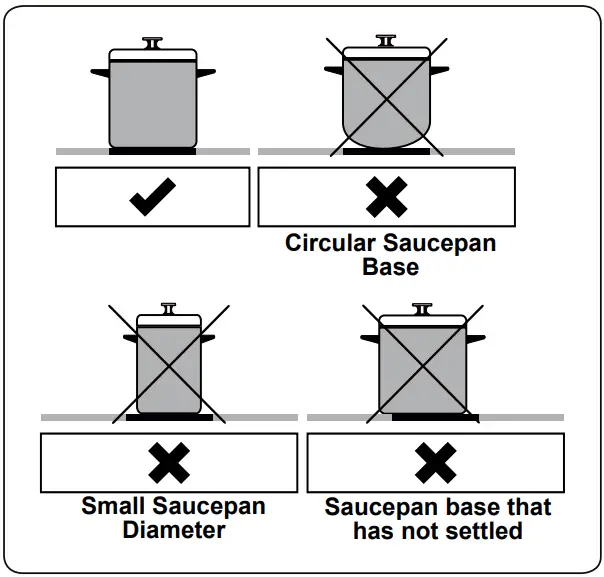 H3IT25L1BG Hub Safety Symbols