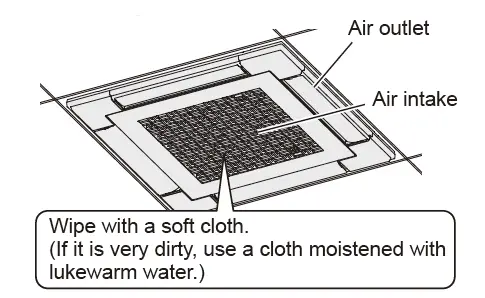 Panasonic-S-15MY3E-Cassette-Air-Conditioner-FIG-1