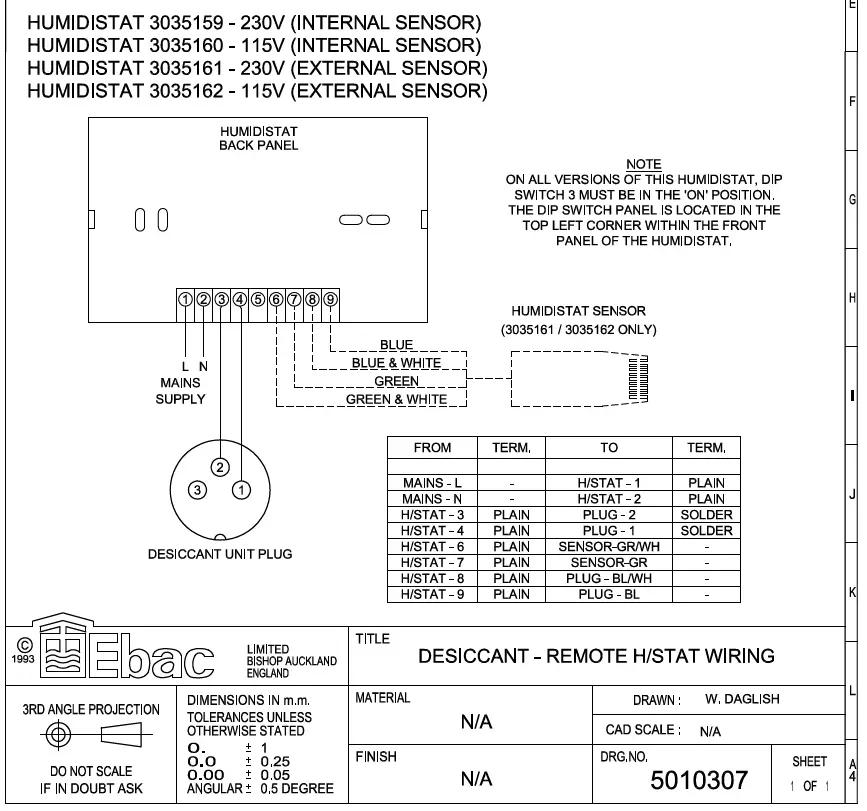 Ebac-DD300-Industrial-Dehumidifier-fig-3