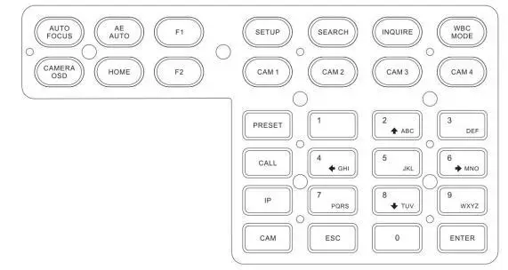 FeelWorld-KBC10-PTZ-Camera-Controller-03