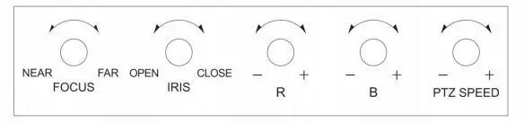 FeelWorld-KBC10-PTZ-Camera-Controller-04