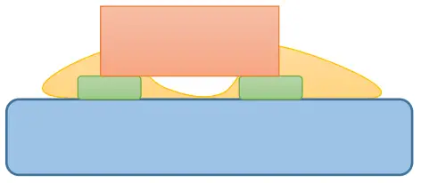EVERLIGHT 110-42-156 SMD LEDs - fig12
