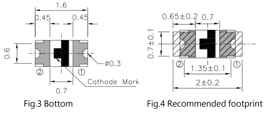 EVERLIGHT 110-42-156 SMD LEDs - fig3