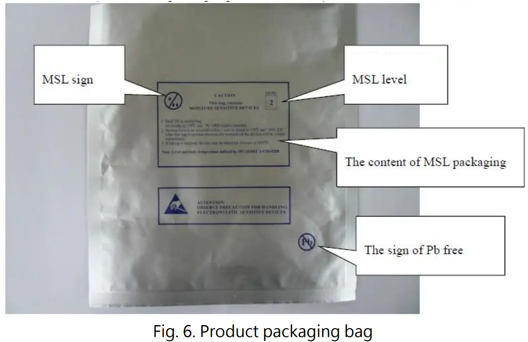 EVERLIGHT 110-42-156 SMD LEDs - fig9